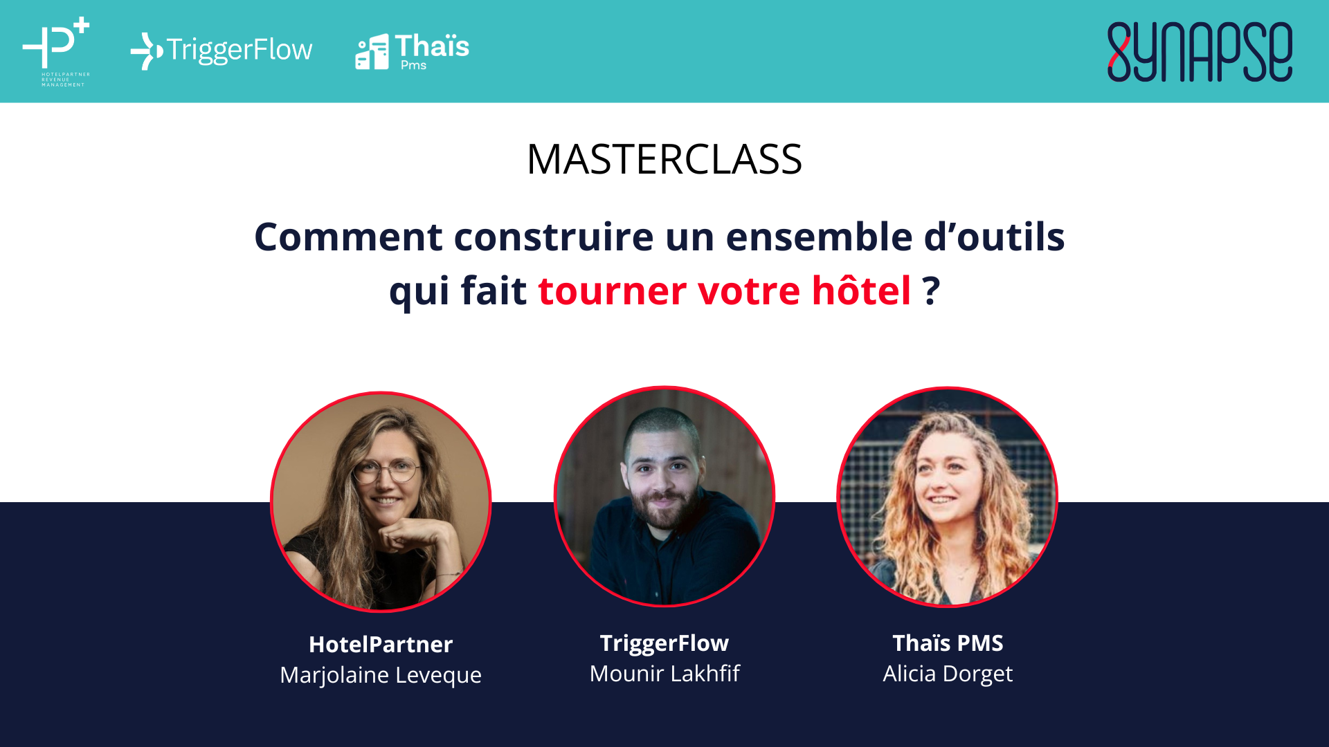 Comment Construire Un Ensemble D’outils Qui Fait Tourner Votre Hôtel (1)